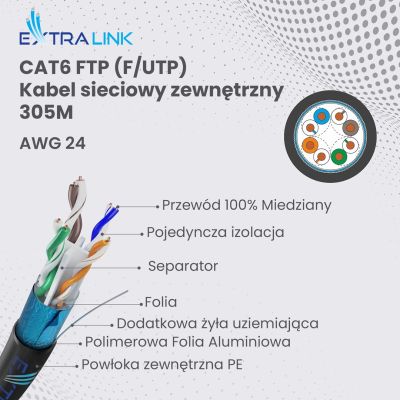7. Extralink Kabel sieciowy skrętka CAT6 FTP (F/UTP) V2 Zewnętrzny 305M