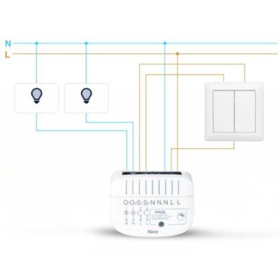 3. Dwukanałowy ściemniacz LED Nice DoubleDimmer Control (FGD-223 EU)