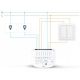3. Dwukanałowy ściemniacz LED Nice DoubleDimmer Control (FGD-223 EU)