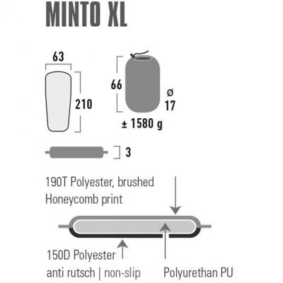 3. Mata Samopompująca High Peak Minto XL 210x63x3 41117