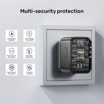 28. UNITEK ŁADOWARKA PODRÓŻNA EU/US/UK/AUS GAN PD 65W