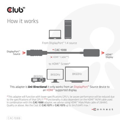 4. CLUB3D CAC-1088 adapter kablowy 0,21 m DisplayPort HDMI Czarny