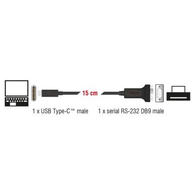 4. DeLOCK 63908 kabel równoległy Czarny 0,15 m DB-9
