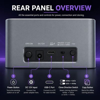 7. Qoltec 52631 Stacja dokująca HDD SSD | SATA | M.2 NVMe | Klonowanie | USB-C | 10Gb/s | 28TB