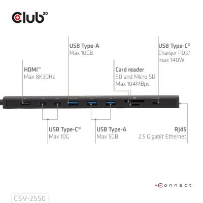 4. Stacja dokująca NB ACC 10w1 USB-C 140W CSV-2550 CLUB3D