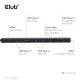 4. Stacja dokująca NB ACC 10w1 USB-C 140W CSV-2550 CLUB3D