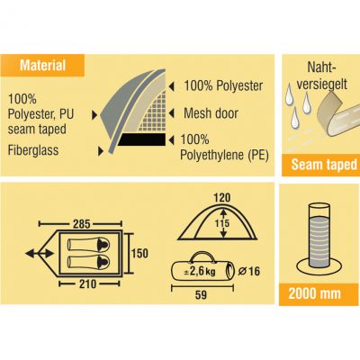 2. Namiot Best Camp Hobart 2 15160