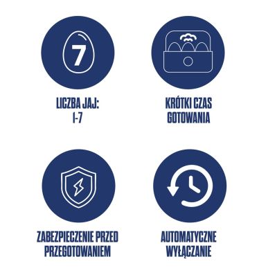 3. Jajowar Westinghouse WKEB201EU