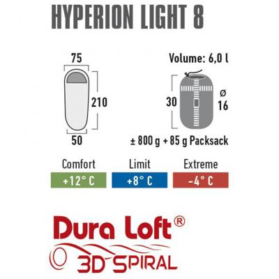 3. Śpiwór High Peak Hyperion Light 8 23376