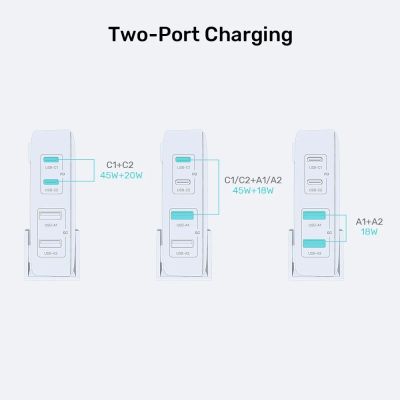 6. UNITEK ŁADOWARKA BIURKOWA GAN 70W 2XUSB-A 2XUSB-C