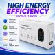 3. Qoltec Automatyczny Stabilizator napięcia AVR 3000VA | 1800W | Compact | Toroidalny transformator