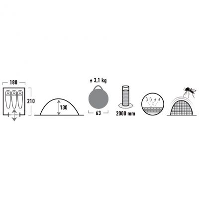 2. Namiot High Peak Swift 3 10144