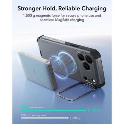 7. Etui ESR Cyber Tough Kickstand MagSafe na iPhone 18 Pro Max / 17 Pro Max - szare