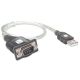 3. TECHLY KONWERTER USB NA PORT SZEREGOWY RS232/COM/D