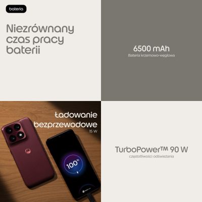 8. Motorola edge 70 pro 17,2 cm (6.78") Dual SIM Android 16.0 5G USB Type-C 12 GB 512 GB 6500 mAh Bordowy