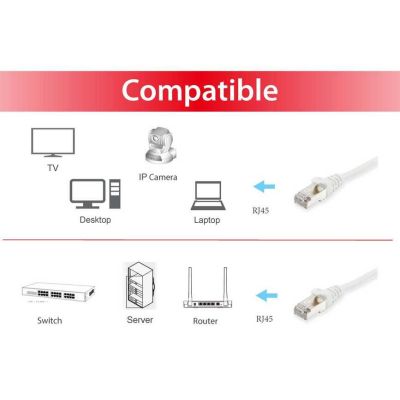 4. Equip 605530 kabel sieciowy Niebieski 1 m Cat6 S/FTP (S-STP) Okrągły