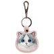 4. Zestaw Nimmy Big Eyed Pet 2.0 Cat 3w1 torebka na telefon + portfel + etui na lokalizator - różowy