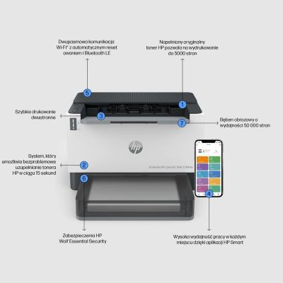 2. HP Laserjet Tank 2504Dw Printer,