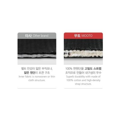 9. Pas do Taekwondo DO Belt 5cm | MOOTO