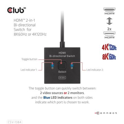 13. CLUB3D CSV-1384 przełącznik KVM Czarny