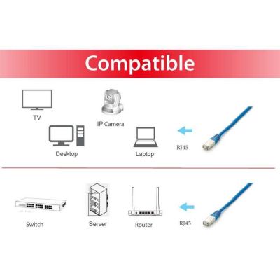 3. Equip 605639 kabel sieciowy Niebieski 20 m Cat6a S/FTP (S-STP)