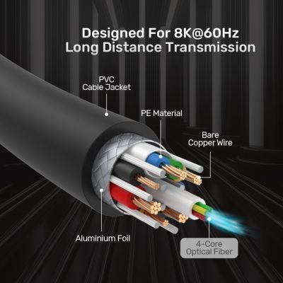 7. UNITEK C11085GY01-70M kabel HDMI HDMI Typu A (Standard) Czarny