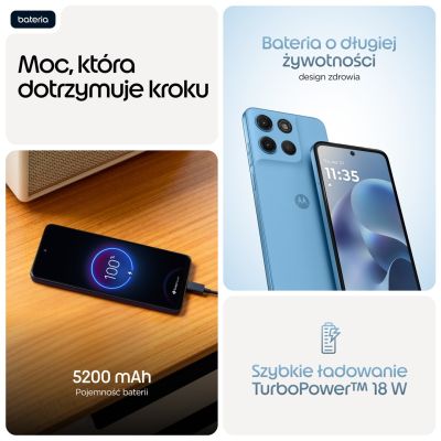 7. Motorola Moto G17 8/128GB PANTONE Alaskan Blue