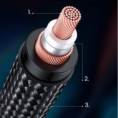 4. Ugreen kabel audio 3.5mm mini jack (męski) - XLR (żeński) 1m czarny (AV182)