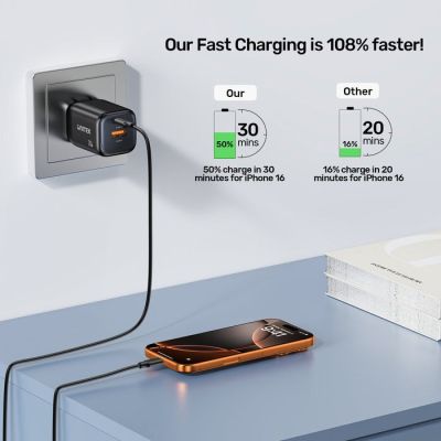 12. UNITEK ŁADOWARKA SIECIOWA 2X GAN USB-C & USB-A 20W CZARNA