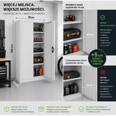 9. Iron Mate Szafa metalowa garażowa MARS 185 x 90 x 45 Szara RAL7035