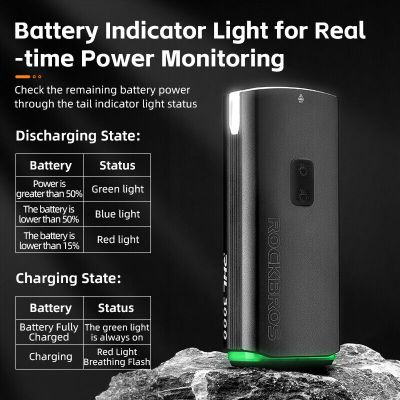 4. Rockbros lampka przód 3000 Lumen