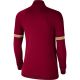 2. Bluza Nike Dri-FIT Academy 21 W CV2677-677