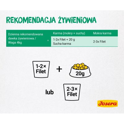 3. Josera Filet kurczak z kaczką - saszetka 85g