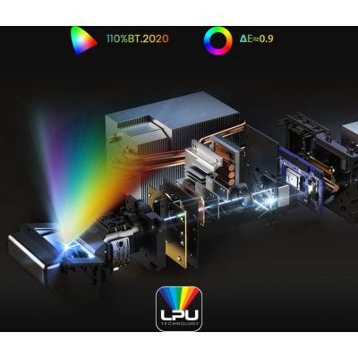 53. PROJEKTOR HISENSE PT1 LASER 4K
