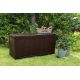 2. Skrzynia ogrodowa SHERWOOD STORAGE BOX 270 L  KETER