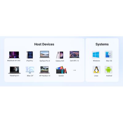 9. Ugreen Wielofunkcyjny HUB 5w1 USB-C  - HDMI 1.4 / 3 x USB-A / USB-C PD 100W CM511 - szary