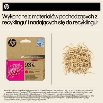 6. HP Oryginalny purpurowy tusz 937e EvoMore
