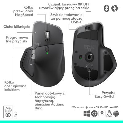 49. Logitech MX Master 4 for Business - Graphite
