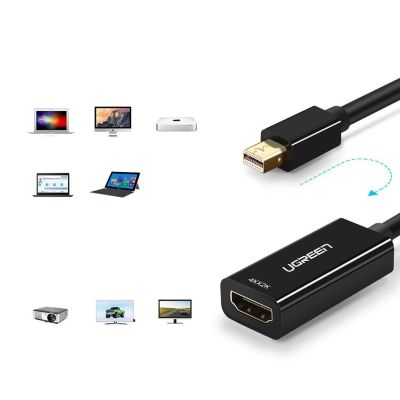 7. Adapter Ugreen MD112 10460 mini DisplayPort (męski) / HDMI (żeński) FHD 1080p - biały