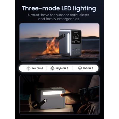 10. Ugreen Nexode Power Bank 48000 mAh Lit Szary