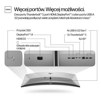 11. HP Monitor konferencyjny Pro seria 7 5K2K – 740pm, 39,7”