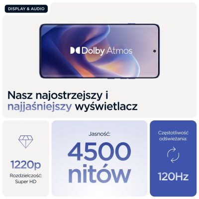 370. Odważnik THORN+FIT Żeliwo z powłoką Kettlebell 6kg