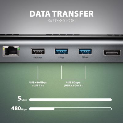 12. Axagon HMC-4KX3 stacja dokująca Przewodowa USB 3.2 Gen 1 (3.1 Gen 1) Type-C Szary