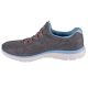 2. Skechers Summits - Fun Flair 150113-GYMT Szare 36