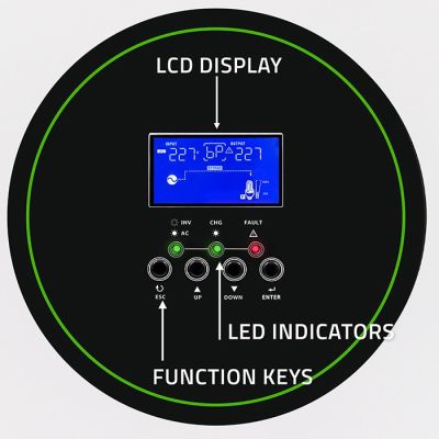 4. Modularny hybrydowy inwerter solarny Off-Grid 6.2kVA 6.2kW 120A MPPT 12 jednostek BMS Sinus opcja Wi-Fi Power Factor 1.0