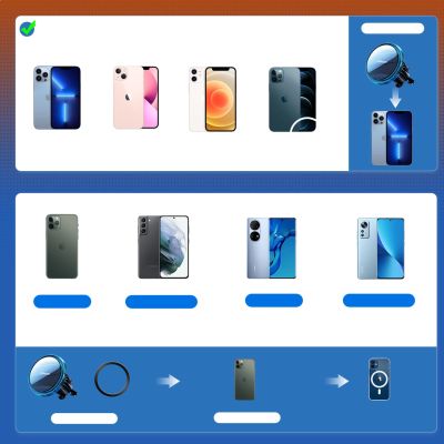 18. Joyroom uchwyt samochodowy do telefonu z ładowarką indukcyjną Qi 15W (kompatybilną z MagSafe) na kratkę nawiewu srebrny (JR-ZS291)