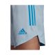 3. Spodenki adidas Condivo 20 PB M 219 FI4219