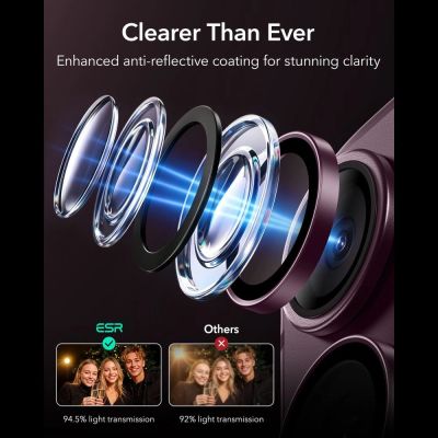 5. Szkło hartowane na aparat ESR Armorite Camera Protector na iPhone 18 Pro / 18 Pro Max - dark cherry