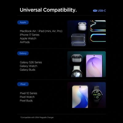 7. Ładowarka sieciowa Spigen EE451EU Essential USB-C 45W - biała