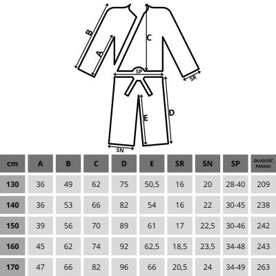 5. KIMONO ENERO JUDO AIKIDO 140CM NIEBIESKIE